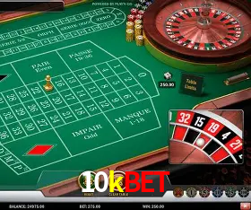 Weekend Specials 10kbet